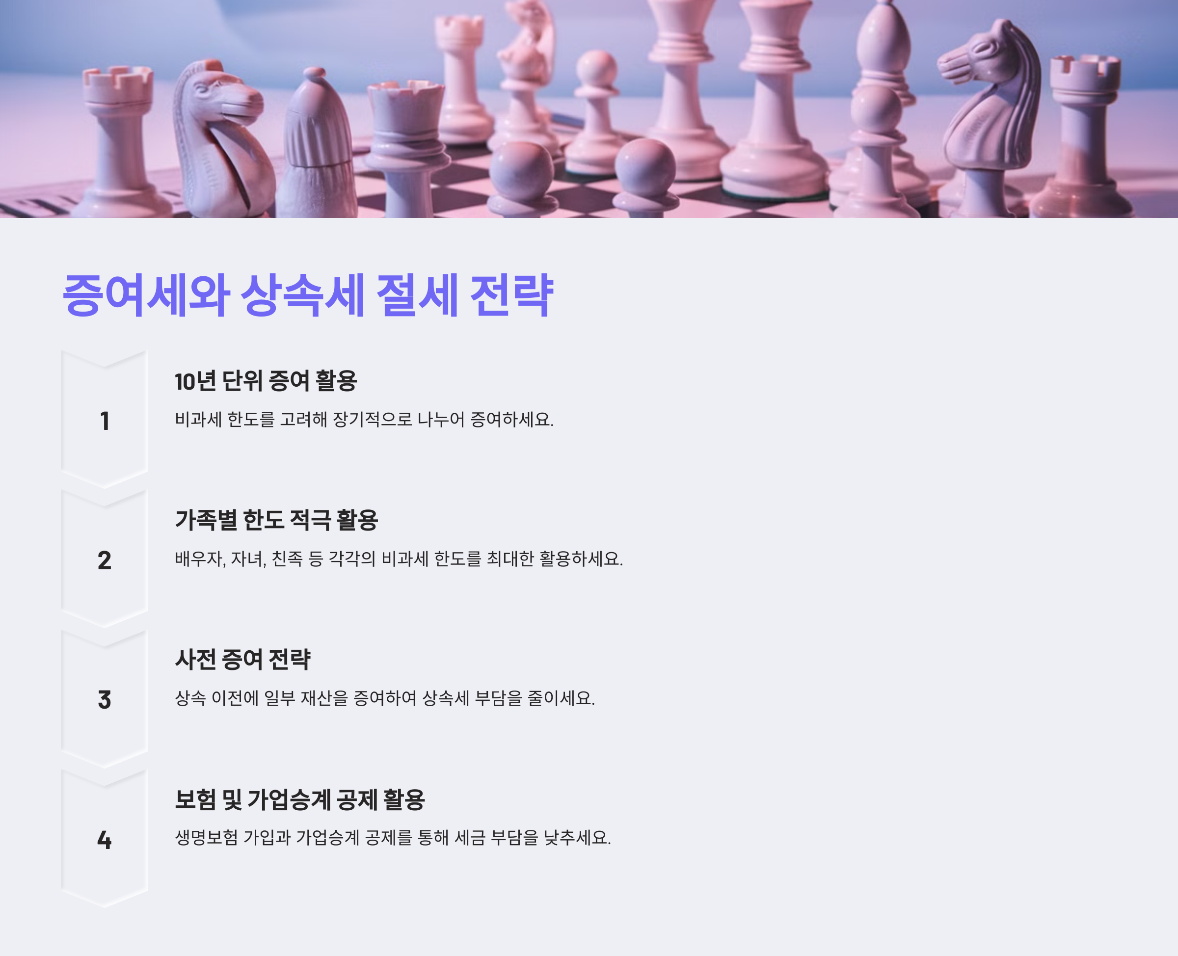 증여세와 상속세 절세 전략