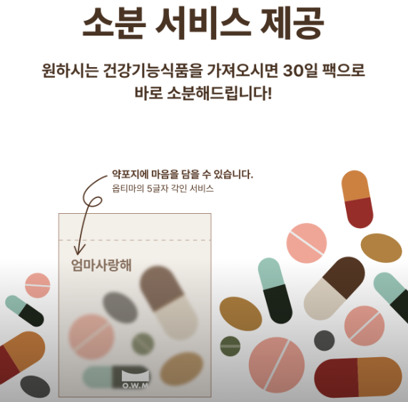 옵티마 웰니스 뮤지엄 약국의 소분 서비스