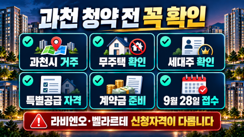 과천 라비엔오 84㎡ 2세대와 벨라르테 99㎡ 1세대 분양가 및 9월 28일 재공급 비교