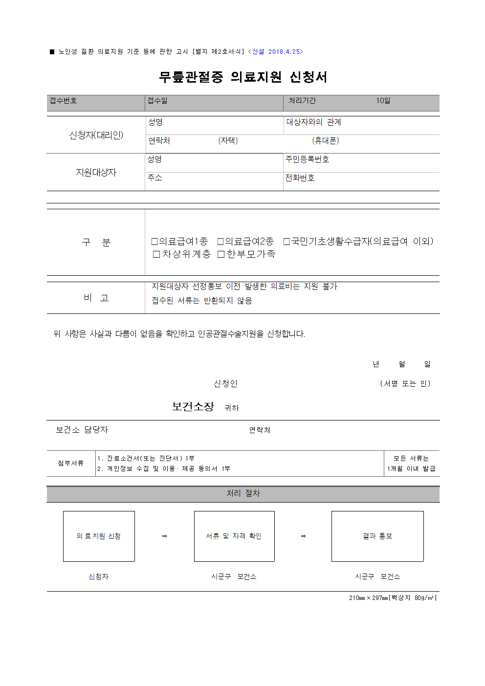 인공 무릎 관절 수술 비용 지원