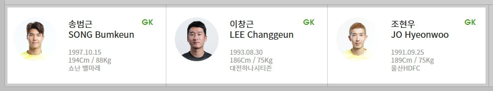 북중미 월드컵 아시아 2차 예선 골키퍼