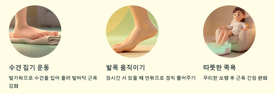 복숭아뼈 통증 관리법