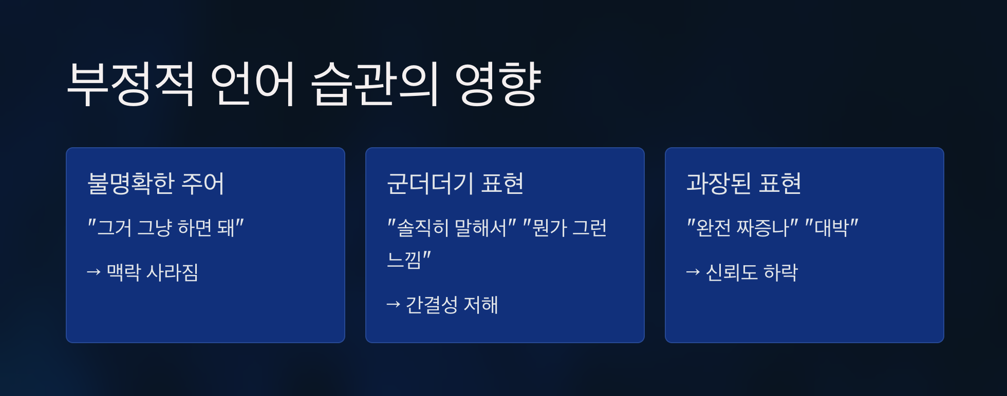 부정적 언어 습관의 영향에 대한 도표