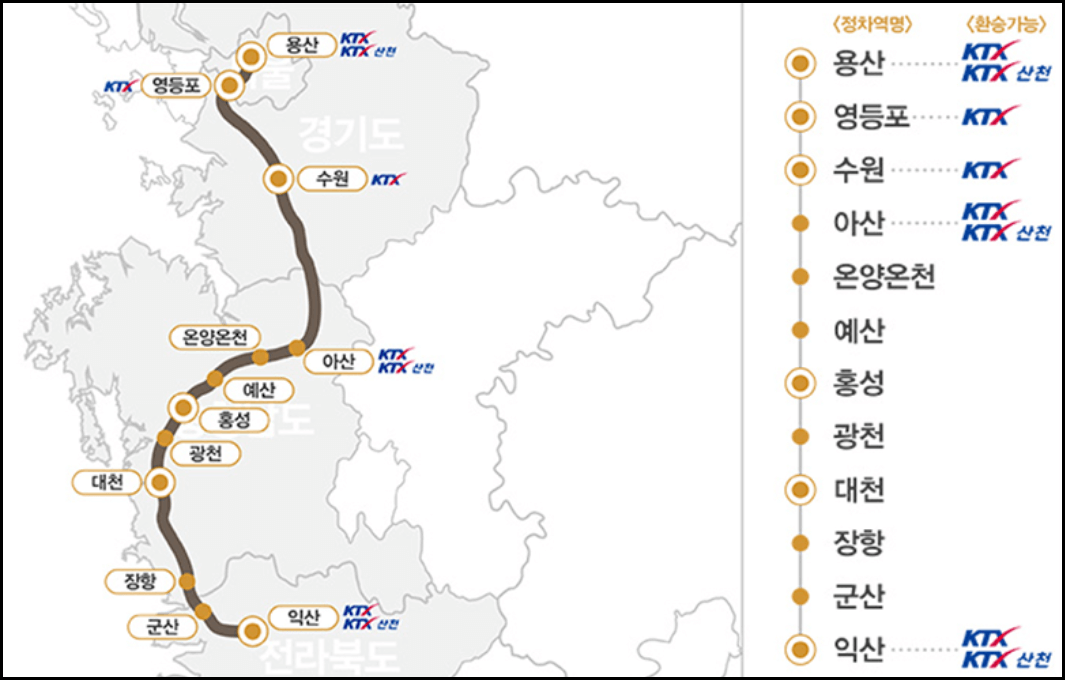 서해금빛열차 정차역