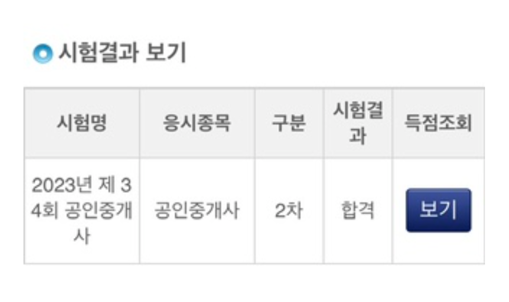 에듀윌 공인중개사 내돈내산 합격 후기