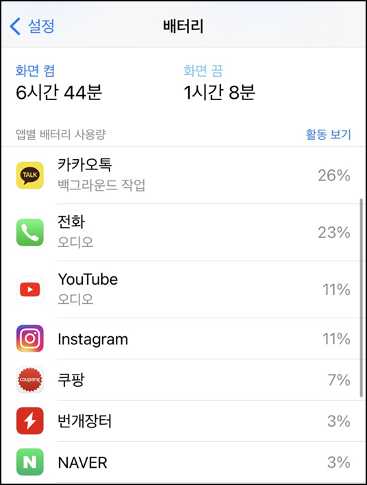아이폰저전력모드
