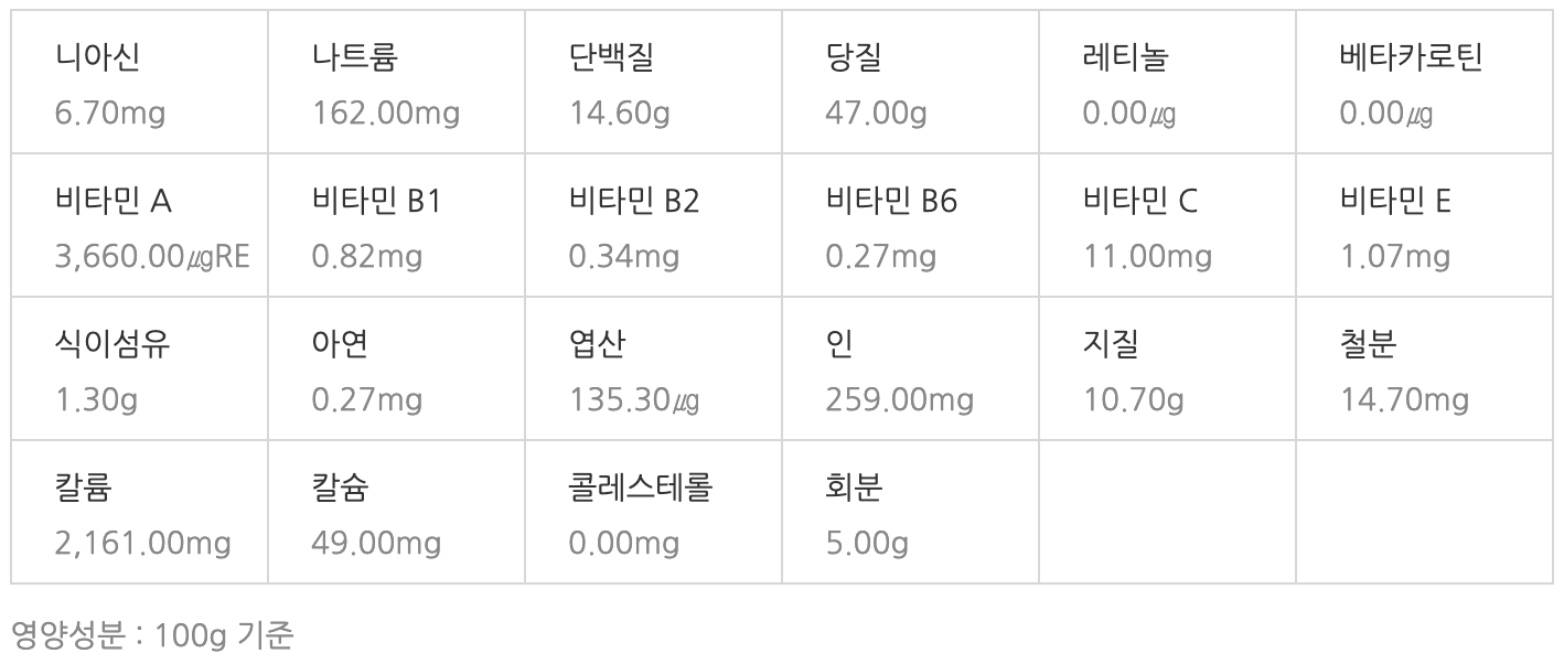 구기자 영양성분