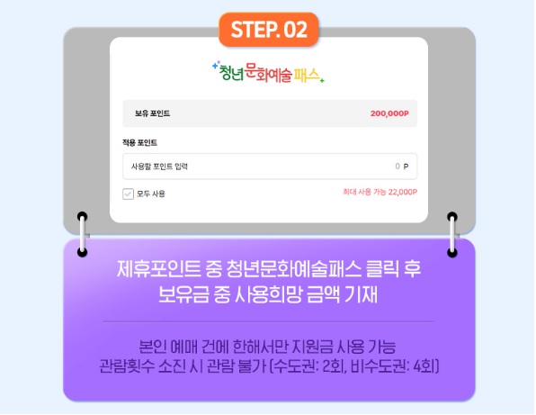 청년문화예술패스 영화 예매 방법