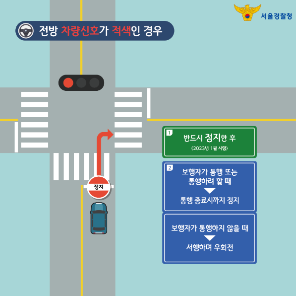 교차로 우회전 신호