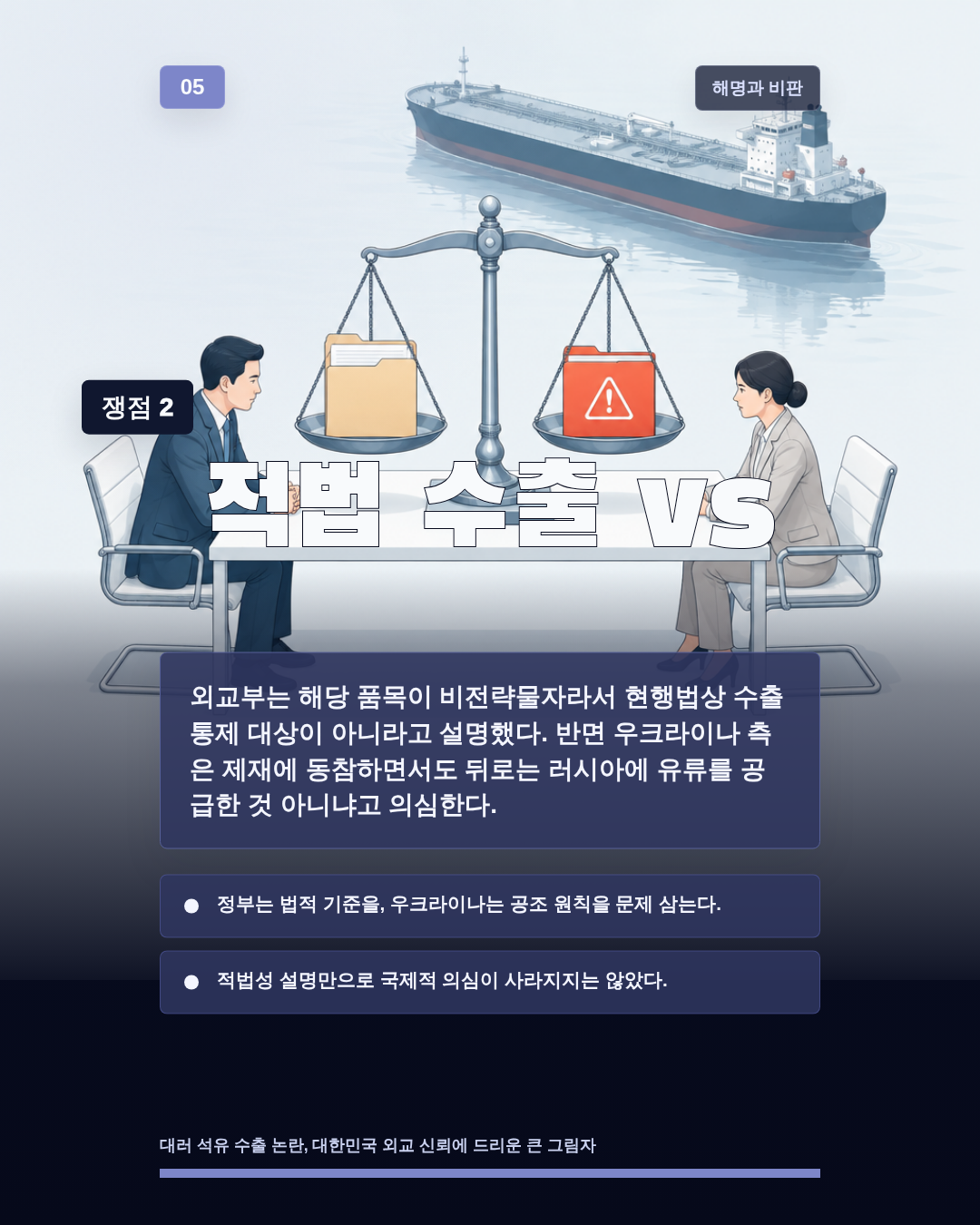 적법 수출 vs