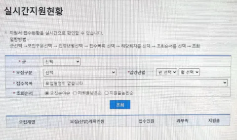 병무청-입대-실시간지원현황