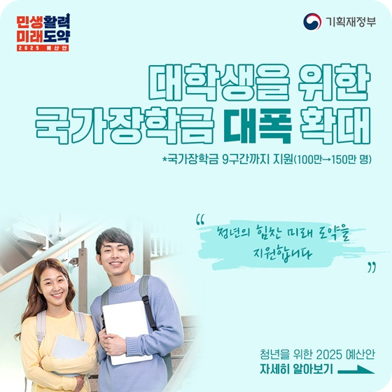 2025 -청년- 지원 -정책- 예산안- 총정리