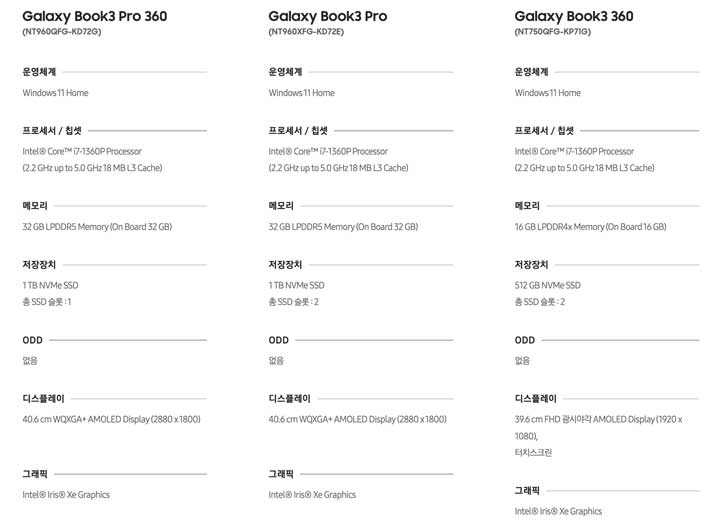 갤럭시북3프로 갤럭시북3 360비교