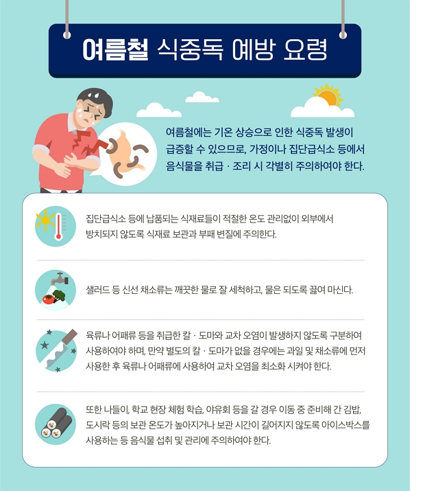 여름철식중독 