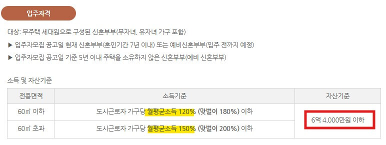 미리내집 7차