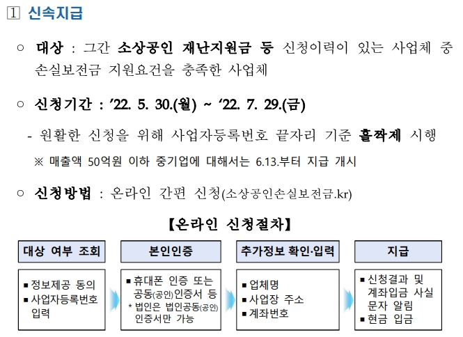 소상공인 600만원 신속지급