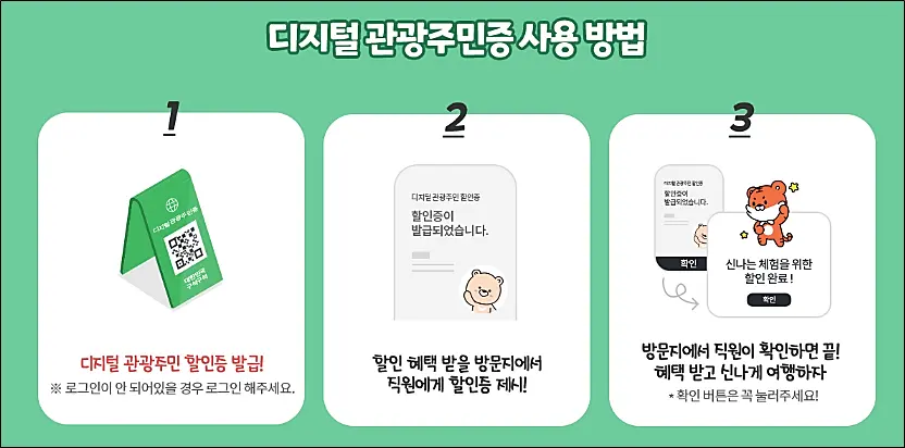 대한민국-숙박-세일페스타-디지털-관광-주민증