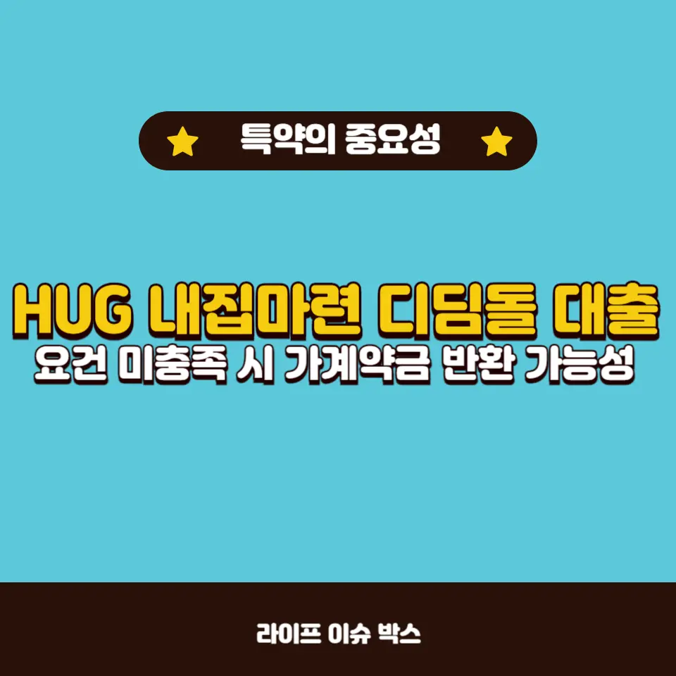 HUG 내집마련 디딤돌 대출 요건 미충족 시 가계약금 반환 가능성