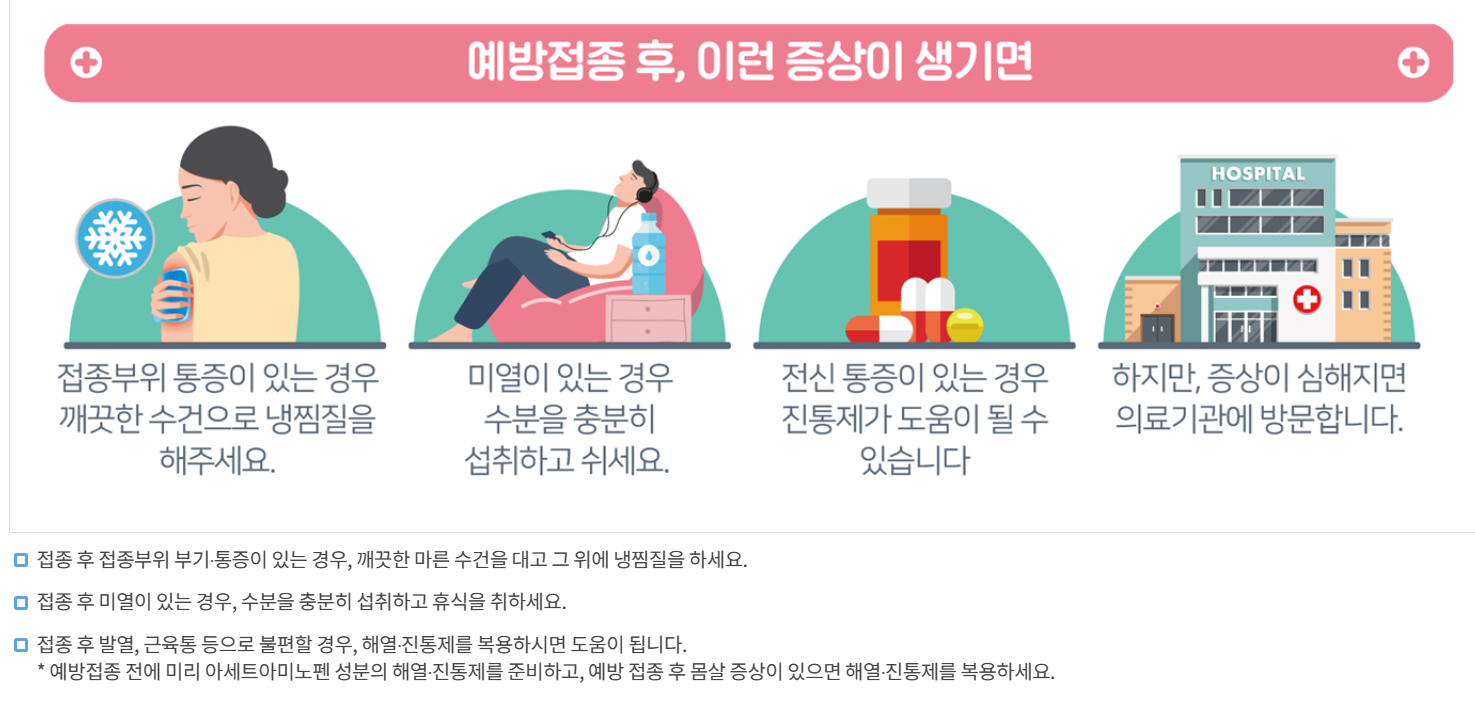 코로나19 백신 주의사항