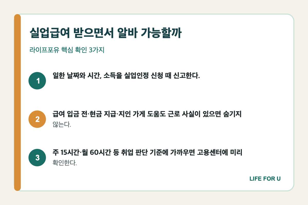 실업급여 중 아르바이트 근로일 소득 신고와 취업 판단 기준 요약