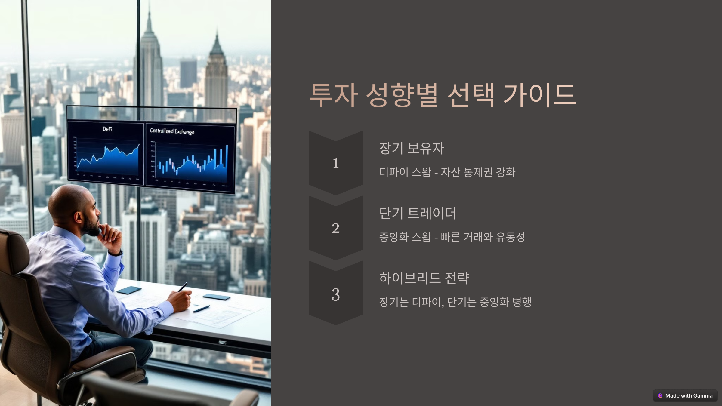 디파이 스왑 vs 중앙화 스왑 최신 정리