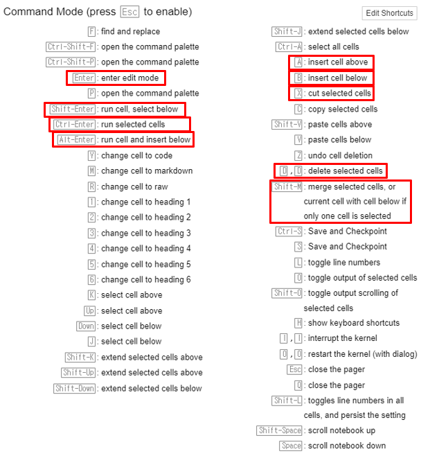 Command Mode 단축키