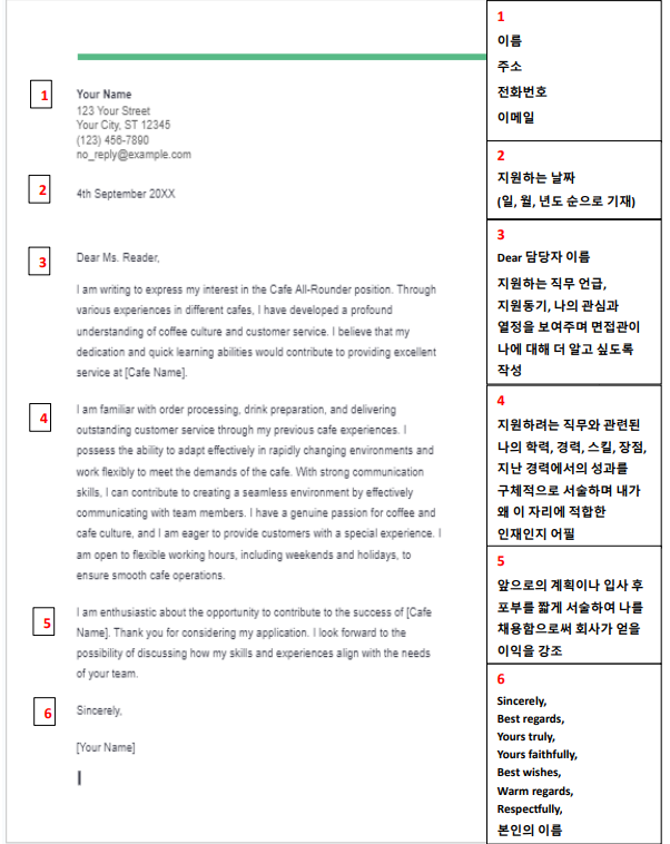 How to write cover letter with chat gpt.