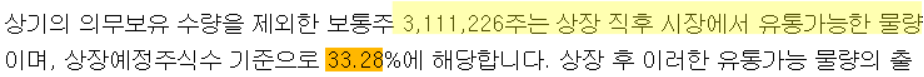 이엔셀 상장일 유통 물량