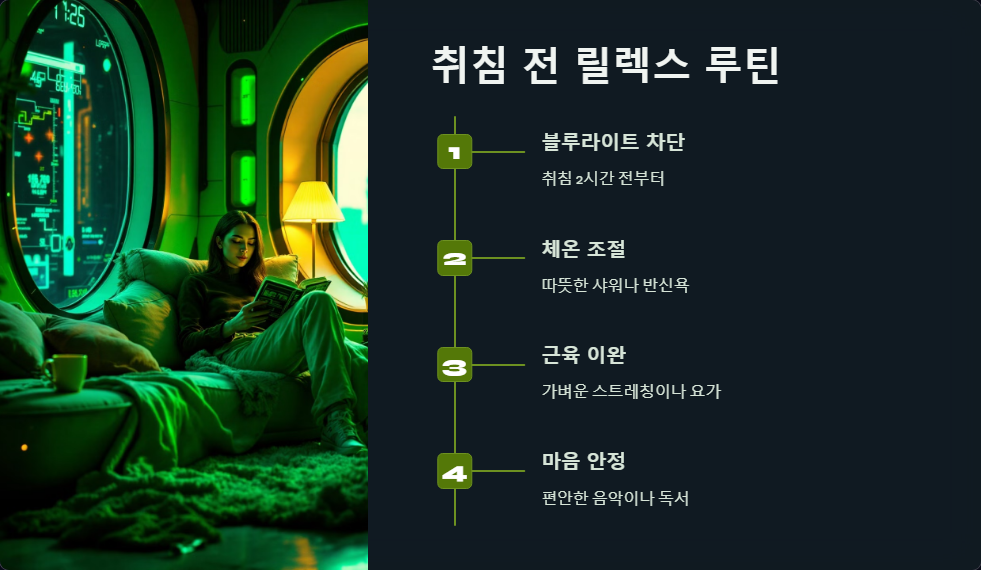 수면의질