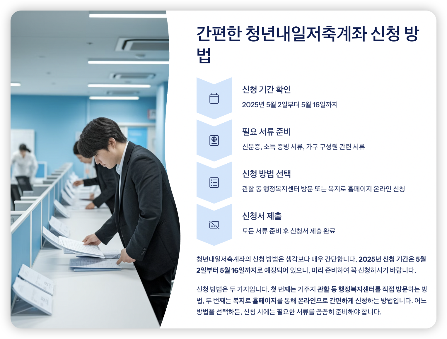 청년내일저축계좌-신청방법