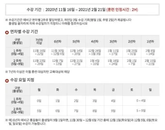 2025 예비군 훈련시간 변경 내용과 훈련비 정보 총정리_25