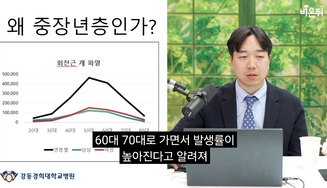 오십견-명의-김명서-교수