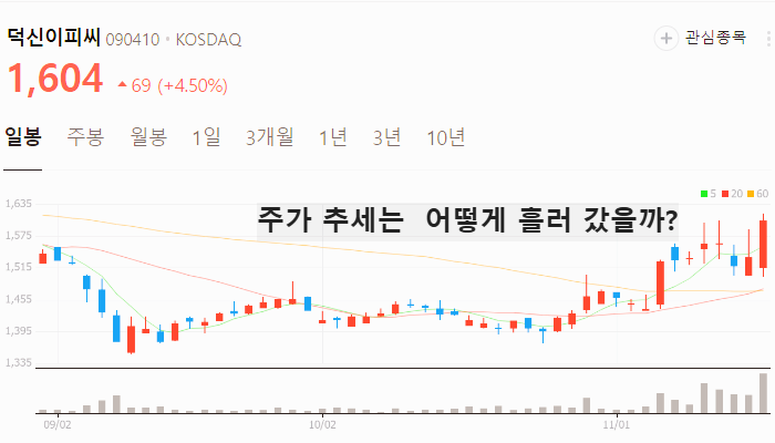 이낙연 관련주 대장주 테마주 수혜주 TOP5