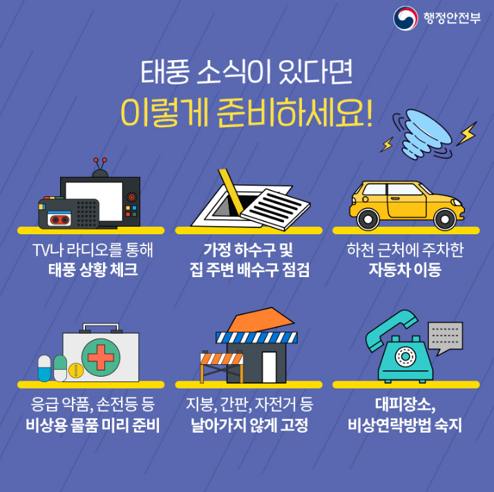 태풍 대비 행동요령(이미지 행정안전부)