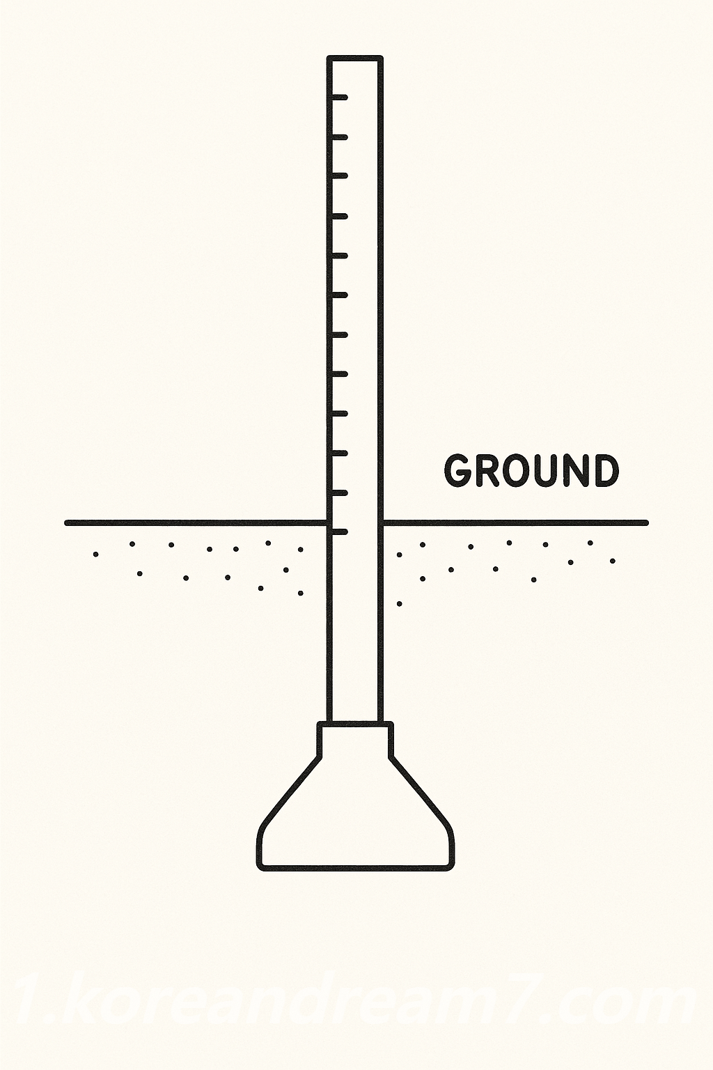 선단 확대 말뚝 특징 및 장단점
