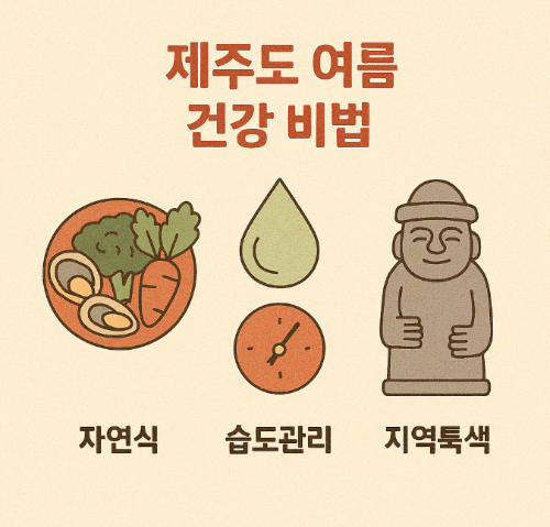 제주도 여름 건강 비법 (자연식, 습도관리, 지역특색)