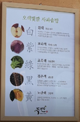 두연설명