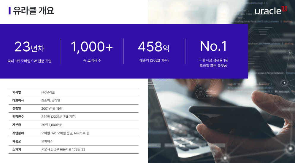 유라클 기업정보