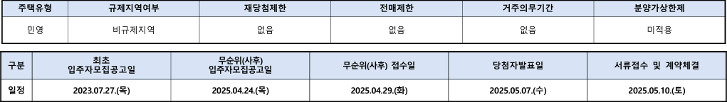 효성해링턴-플레이스-목감역-무순위13차-단지주요정보