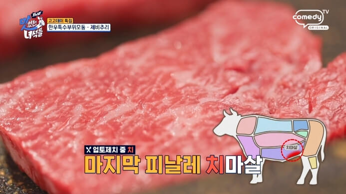 치마살