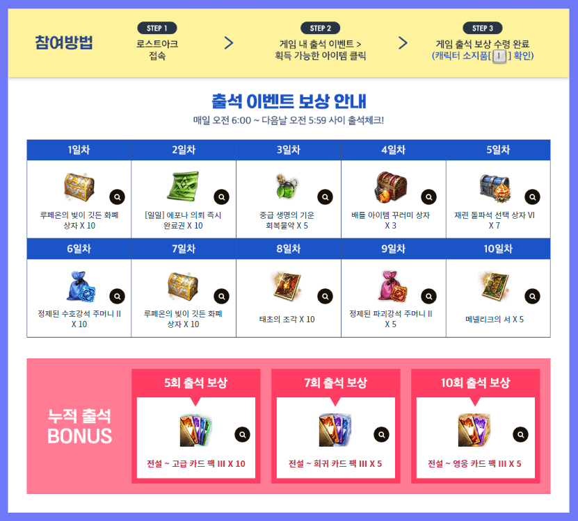 로스트아크 시즌3 출석 이벤트 상품 안내