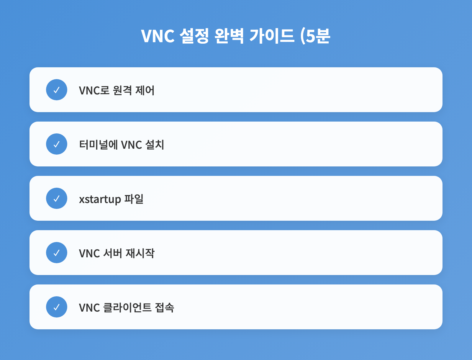 라즈베리파이 headless 환경 구축, SSH VNC 설정 및 문제 해결 인포그래픽 2