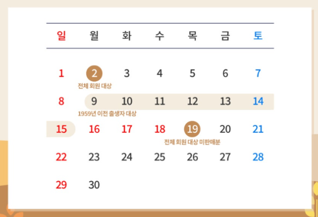 농할상품권 발행일정 구매방법