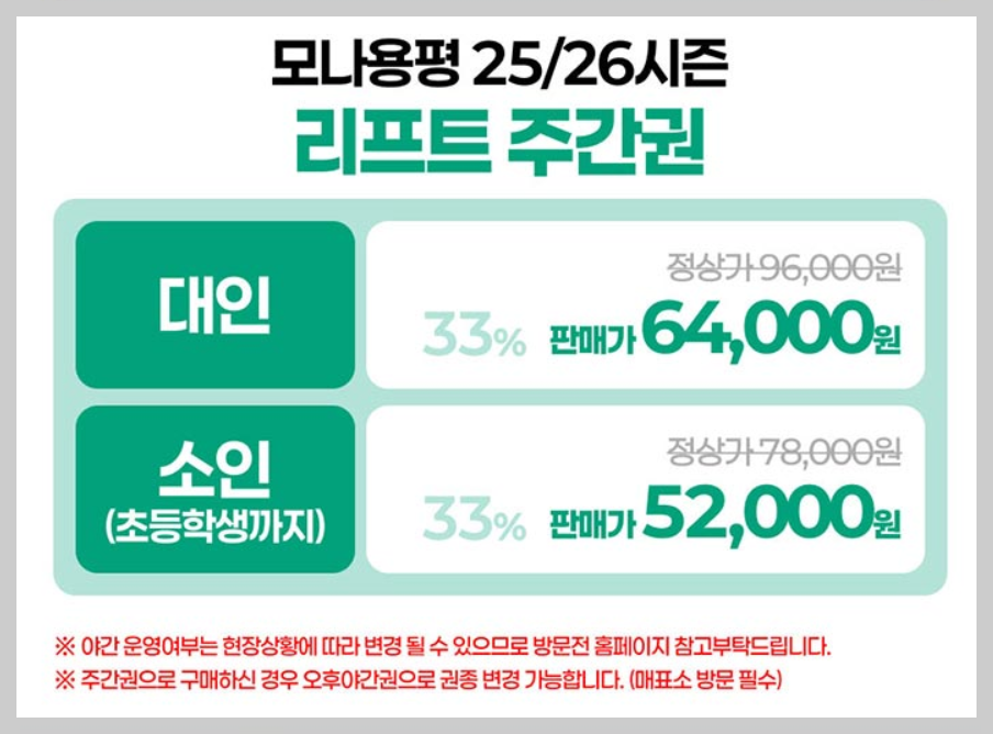 모나용평