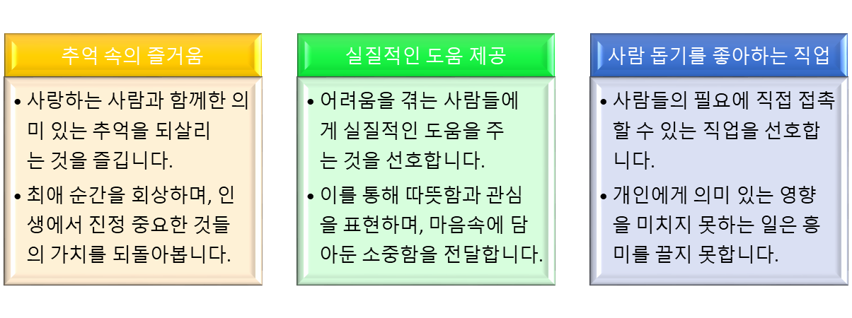 ESFP 팩트폭행