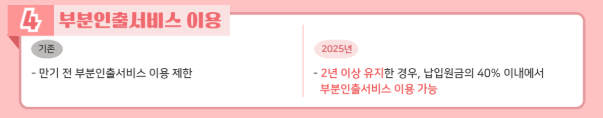 2025 청년도약계좌, 실질 수익률 9.54% 기대 신청 방법