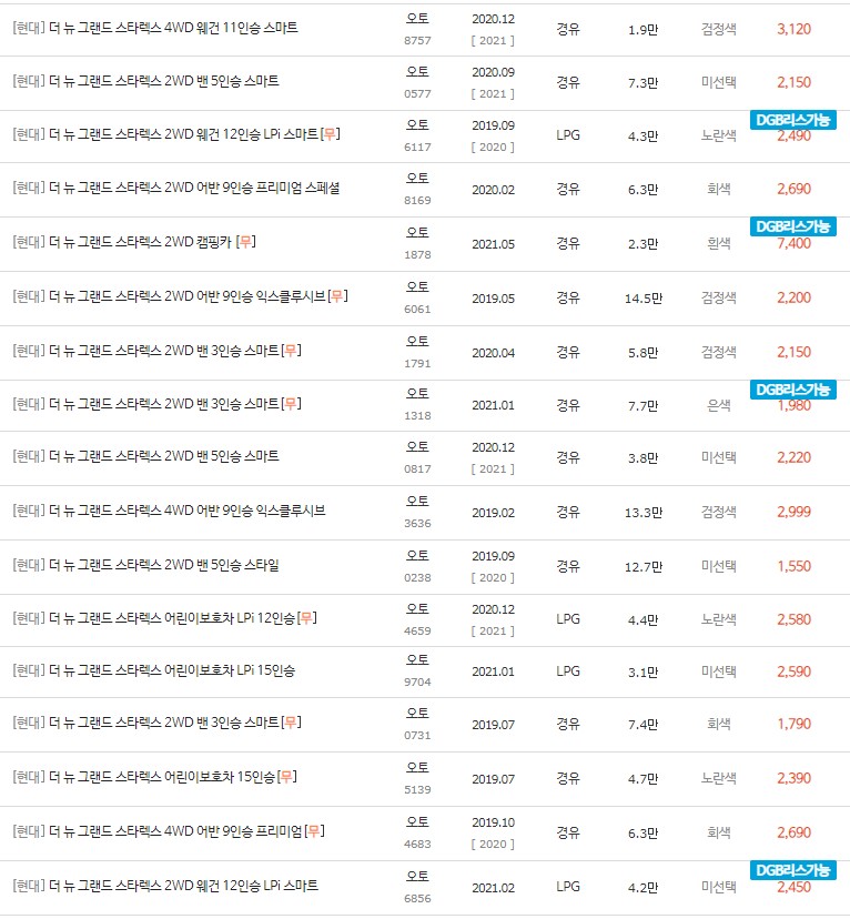 2019~2021년식 더 뉴 그랜드 스타렉스 중고차 시세