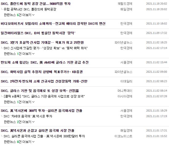 SKC 뉴스, 공시