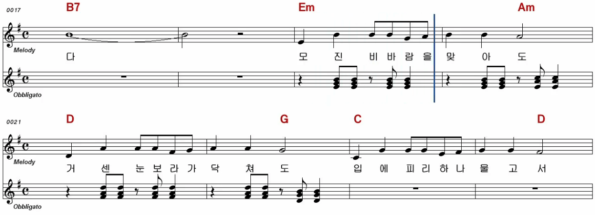 송창식 - 피리 부는 사나이 악보