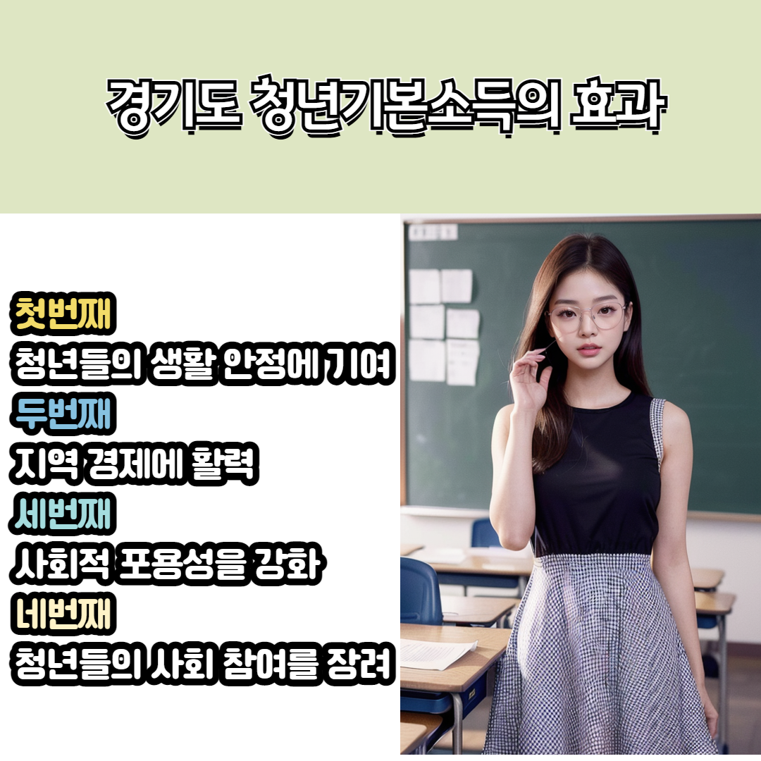 경기도 청년기본소득 4분기 003